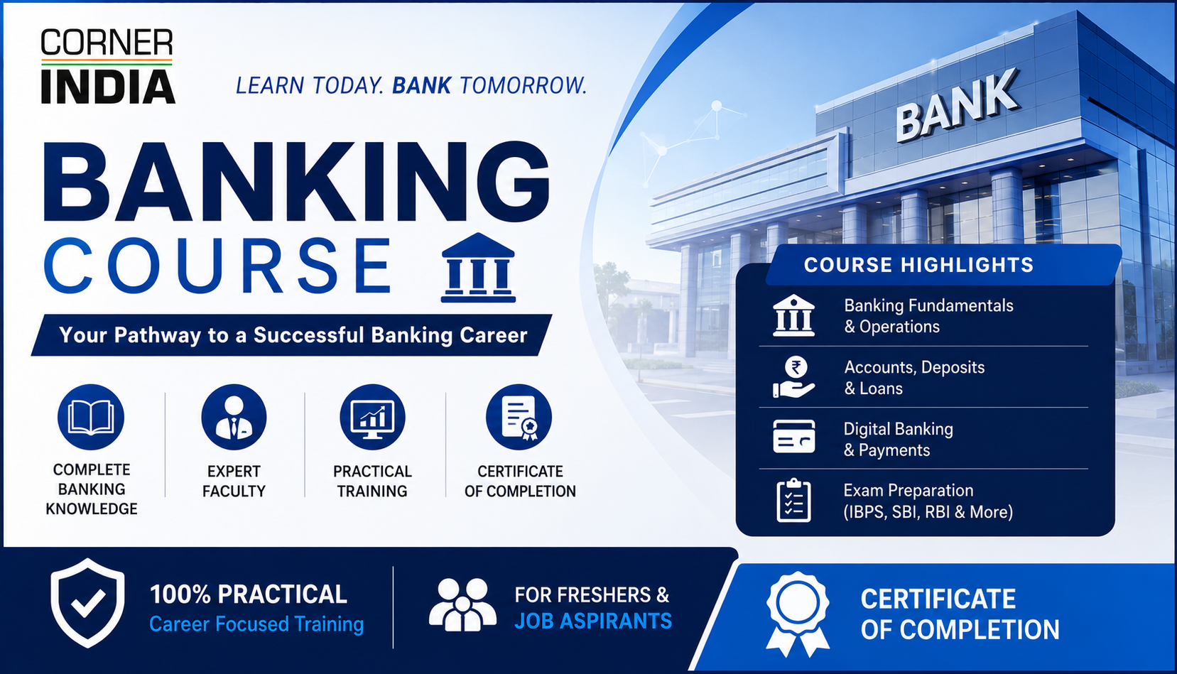 Professional Banking Executive Program