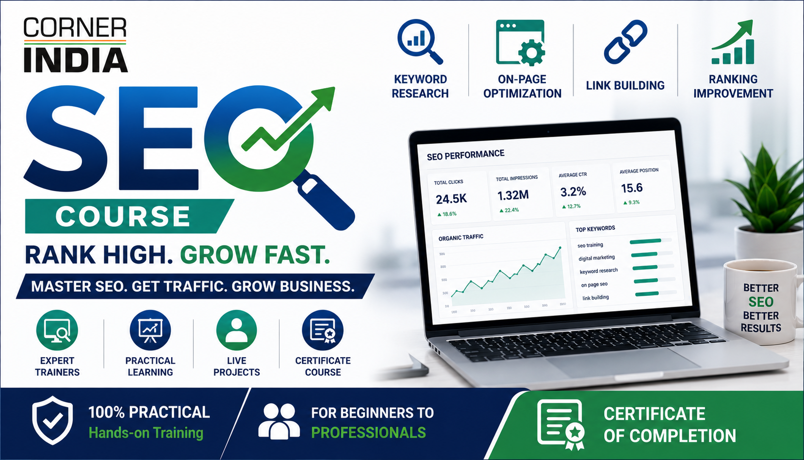 Search Engine Optimization -SEO Course