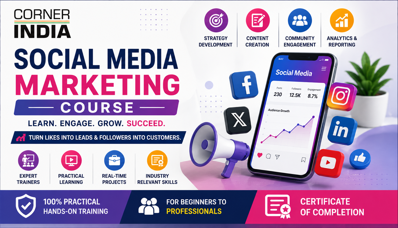 Social Media Marketing